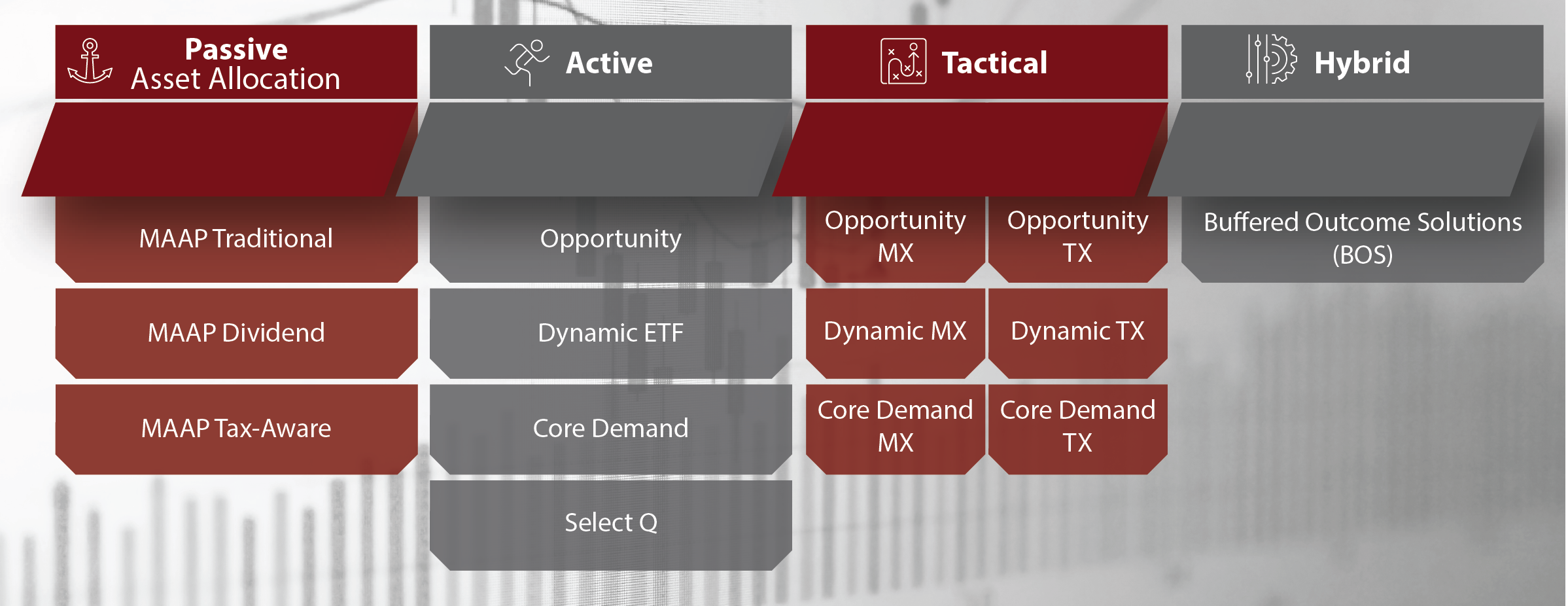strategy page graphic